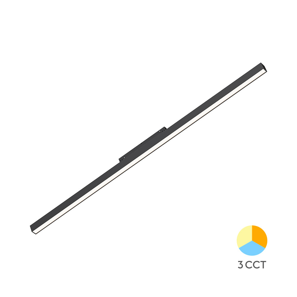 Linear CCT