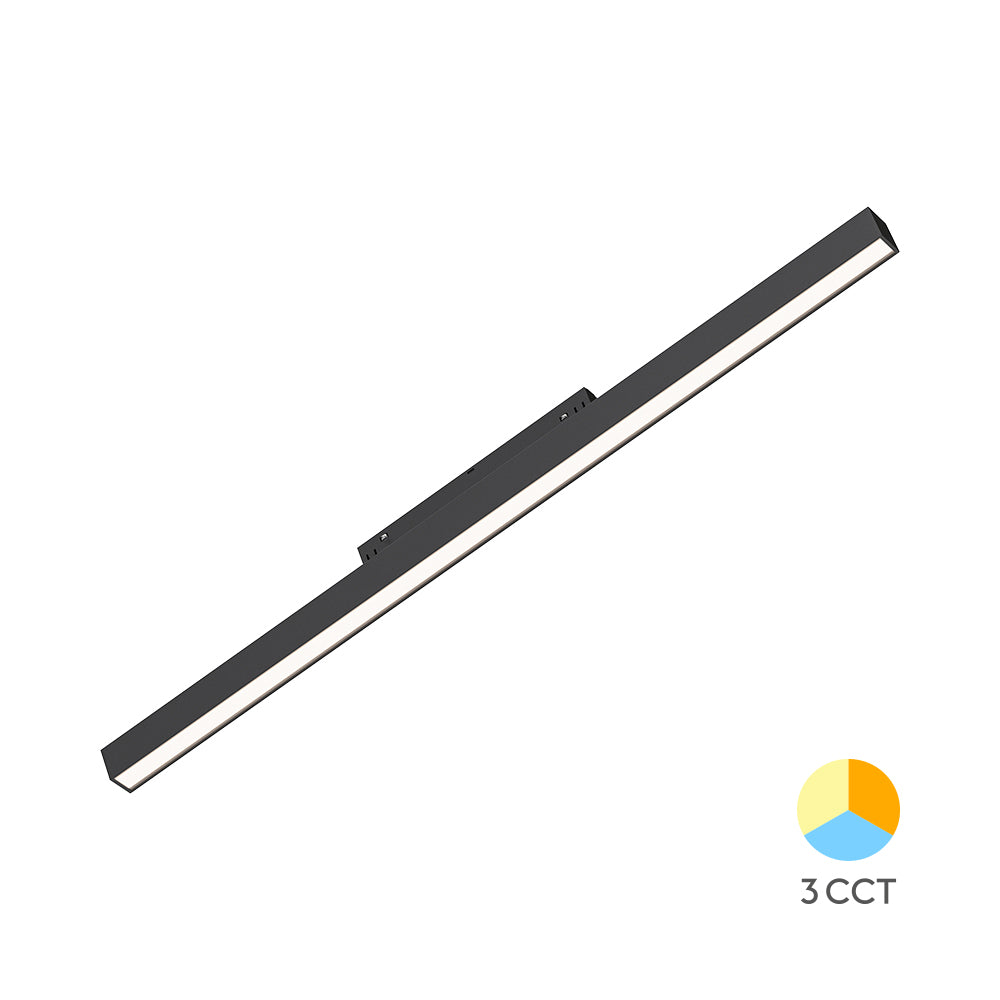 Linear CCT